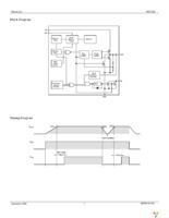 MIC5268-1.2YM5 TR Page 5